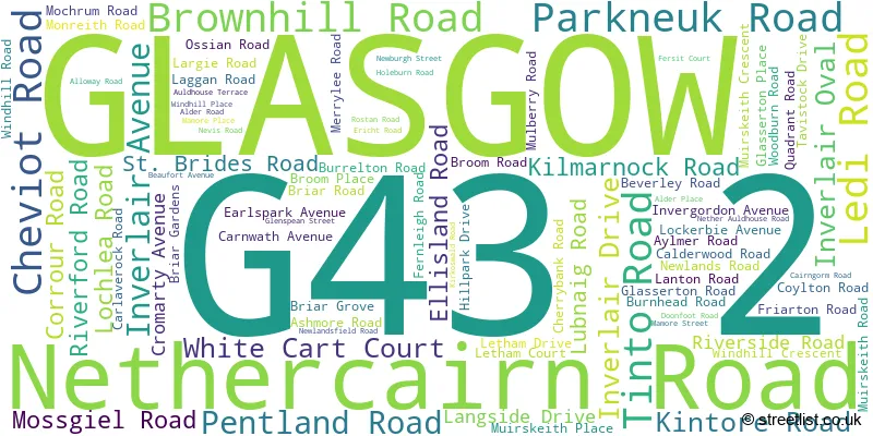 A word cloud for the G43 2 postcode